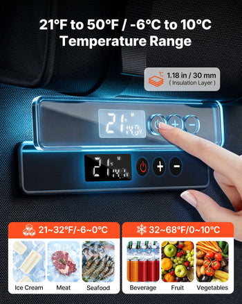 12 Volt Refrigerator, 13.7 QT/ 13L Car Fridge, Portable Electric Freezer Compressor, 12V/24V DC, 21℉ to 50℉/ -6℃ to 10℃, for Truck Van RV SUV Boat Travel Camping Road Trips