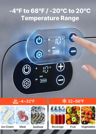 12 Volt Refrigerator, 19 QT/ 18L Car Fridge, Portable Electric Freezer Compressor with Handle, 12V/24V DC 100-240V AC, -4℉ to 68℉/ -20℃ to 20℃, for Truck Van RV SUV Boat Travel Camping