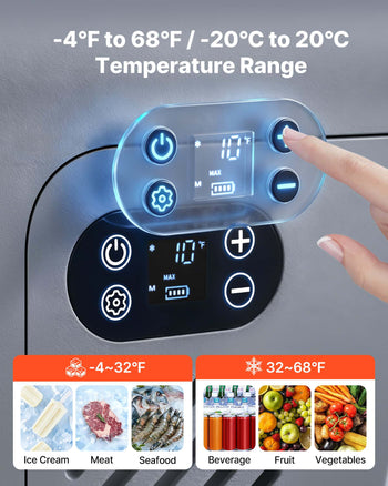 12 Volt Refrigerator, 19 QT/ 18L Car Fridge, Portable Electric Freezer Compressor with Handle, 12V/24V DC 100-240V AC, -4℉ to 68℉/ -20℃ to 20℃, for Truck Van RV SUV Boat Travel Camping