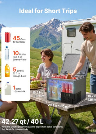 12 Volt Refrigerator, 42.3 QT/ 40L Car Fridge, Portable Ultra-Light EPP Freezer, APP Control Electric Compressor, 12V/24V DC, 14? to 50?, for Truck Van RV SUV Boat Travel Camping