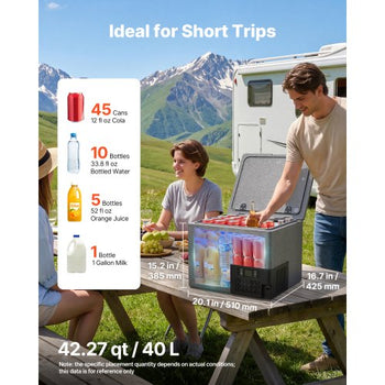 12 Volt Refrigerator, 42.3 QT/ 40L Car Fridge, Portable Ultra-Light EPP Freezer, APP Control Electric Compressor, 12V/24V DC, 14? to 50?, for Truck Van RV SUV Boat Travel Camping