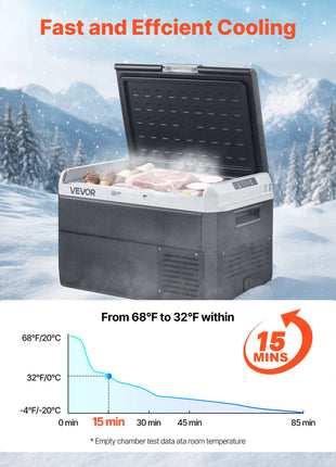 12 Volt Car Refrigerator, 42.3QT/40L Car Fridge, Portable Electric Cooler with -4℉~68℉ Adjustable Temperature, 12/24V DC and 100- 240V AC Compressor Freezer for Outdoor, Camping, Travel, RV
