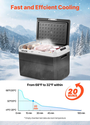 12 Volt Car Refrigerator, 52.8QT/50L Car Fridge, Portable Electric Cooler with -4℉~68℉ Adjustable Temperature, 12/24V DC and 100- 240V AC Compressor Freezer for Outdoor, Camping, Travel, RV
