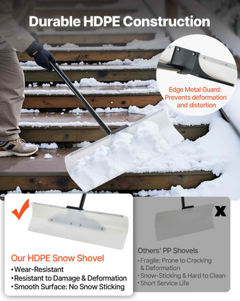 Snow Pusher Shovel, 30 in Outdoor Snowplow Shovel with Ergonomic Grip, HDPE Plastic Blade, Winter Shovels with Segmented Handle, Metal Edged Strip, Portable Snow Removal Tool for Driveway Garden