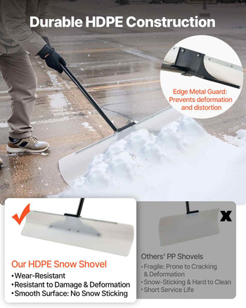 Snow Pusher Shovel, 36 in Outdoor Snowplow Shovel with Ergonomic Grip, HDPE Plastic Blade, Winter Shovels with Segmented Handle, Metal Edged Strip, Portable Snow Removal Tool for Driveway Garden