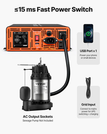 2000W Sump Pump Battery Backup System, LCD Display, Auto Switches to Battery Inverter Power for Sump Pump, Pure Sine Wave, for Basement Protection Emergency Power Outage, Batteries Not Included