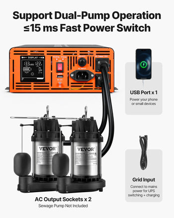 2500W Sump Pump Battery Backup System, LCD Display, Auto Switches to Battery Inverter Power for Sump Pump, Pure Sine Wave, for Basement Protection Emergency Power Outage, Batteries Not Included