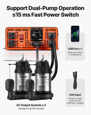 3000W Sump Pump Battery Backup System, LCD Display, Auto Switches to Battery Inverter Power for Sump Pump, Pure Sine Wave, for Basement Protection Emergency Power Outage, Batteries Not Included