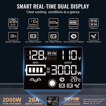 2000W Sump Pump Battery Backup with LCD, Automatically Shifts to Inverter Power Ensuring Uninterrupted Operation, Essential for Emergencies & Power Failures