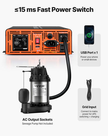 Sump Pump Battery Bundle, 2000W, Backup System with 100 Ah LiFePO4 Battery, Auto Switches to Inverter for Sump Pump, Pure Sine Wave, LCD Display, for Basement Protection Emergency Power Outage