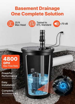 Sewage Pump System, 1/2 HP, 4800 GPH Cast Iron Sewage Pump with Basin Kit, 120 Volt Automatic Outdoor Water/Seepage Collection and Removal System with Vertical Float Switch, 2" Discharge, Black