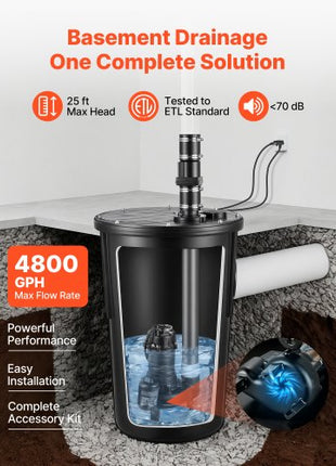 Sewage Pump System, 1/2 HP, 4800 GPH Cast Iron Sewage Pump with Basin Kit, 120 Volt, Automatic On/Off Outdoor Water/Seepage Collection and Removal System with Float Switch, 2" Discharge, Black