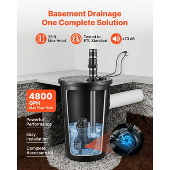 Sewage Pump System, 1/2 HP, 4800 GPH Cast Iron Sewage Pump with Basin Kit, 120 Volt, Automatic On/Off Outdoor Water/Seepage Collection and Removal System with Float Switch, 2" Discharge, Black