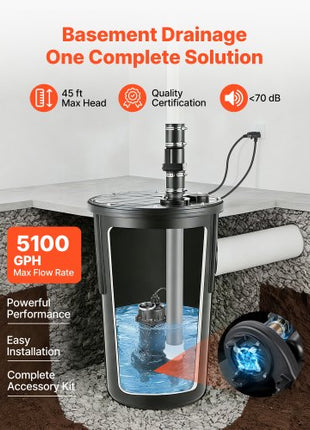 Sewage Grinder System, 1 HP, 5100 GPH Cast Iron Sewage Pump with Basin, Grinding Blade, 120V Automatic Outdoor Water/Seepage Collection and Removal System with Float Switch, 2" Discharge, Black