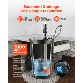 Sewage Grinder System, 1 HP, 5100 GPH Cast Iron Sewage Pump with Basin, Grinding Blade, 120V Automatic Outdoor Water/Seepage Collection and Removal System with Float Switch, 2" Discharge, Black