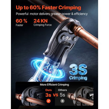 Press Tool, 18V Electric Pipe Crimping Tool for 1/2", 3/4", 1" Copper Pipes, 24KN Press Tool Kit Compatible with ProPress - with 3 Press Jaws, 2pcs 18V 2AH Battery, Fast Charger & Carrying Case