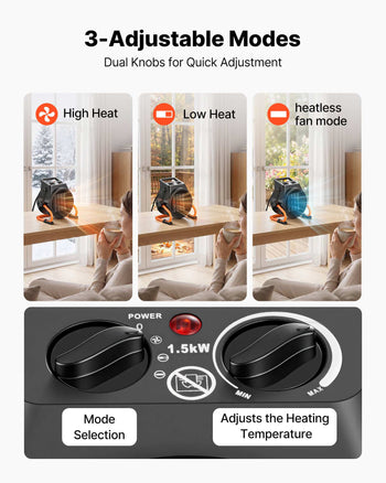Greenhouse Heater, 1500W Electric PTC Space Heater with Thermostat, Fan, Low & High Heat Modes, 15° Adjustable Angle, Overheat Protection, for Grow Tent, Greenhouse, Flower Room, Home Office