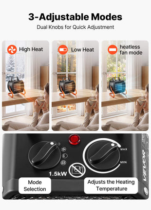 Greenhouse Heater, 1500W Electric PTC Space Heater with Fan, Low & High Heat Modes, 40° Adjustable Angle, Overheat Protection, Portable for Grow Tent, Small Greenhouse, Flower Room, Home Office