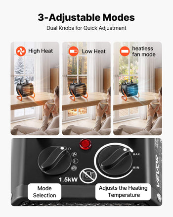 Greenhouse Heater, 1500W Electric PTC Space Heater with Fan, Low & High Heat Modes, 40° Adjustable Angle, Overheat Protection, Portable for Grow Tent, Small Greenhouse, Flower Room, Home Office