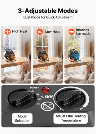 Greenhouse Heater, 1500W Electric PTC Space Heater with Fan, Low & High Heat Modes, 15° Adjustable Angle, Overheat Protection, Portable for Grow Tent, Small Greenhouse, Flower Room, Home Office