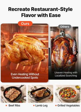 Rotisserie Oven Large Capacity 12L Shawarma Grill Machine 1250W, for Chicken, Beef Ribs, Lamb Leg, Grilled Vegetables, Countertop Grill Roaster with Heat-Resistant Door and Timer Control