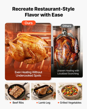 Rotisserie Oven Large Capacity 12L Shawarma Grill Machine 1250W, for Chicken, Beef Ribs, Lamb Leg, Grilled Vegetables, Countertop Grill Roaster with Heat-Resistant Door and Timer Control
