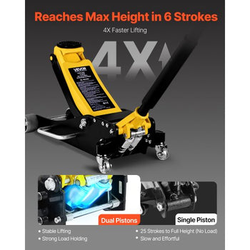 Low Profile Floor Jack, 2.5 Ton (5500 lbs) Capacity, Aluminum & Steel Racing Floor Jack with Dual Pistons Quick Lift Pump, Hydraulic Trolley Car Lift for Compact SUVs, Lifting Range 3.74-18.7 in