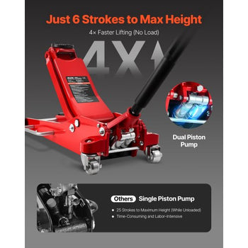 Low Profile Floor Jack, 3 Ton (6614 lbs) Capacity, Aluminum Racing Floor Jack with Dual Pistons Quick Lift Pump, Hydraulic Trolley Car Lift for Sports Car, SUV, Pickup, Lifting Range 3.3"-20.3"