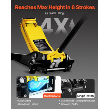 Low Profile Floor Jack, 2 Ton (4400 lbs) Capacity, Steel Racing Floor Jack with Dual Pistons Quick Lift Pump, Hydraulic Trolley Car Lift for Sports Cars, Sedans, Lifting Range 2.95-19.9 Inches