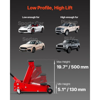 Low Profile Floor Jack, 3 Ton (6614 lbs) Capacity, Steel Racing Floor Jack with Single Piston Quick Lift Pump, Hydraulic Trolley Car Lift for Sports Cars, SUVs, Pickups, Lifting Range 5.1"-19.7"