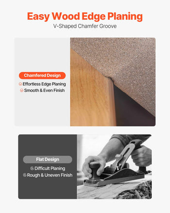 Cordless Handheld Planer, 2-1/5-Inch Cut Width, 14500 RPM Electric Hand Wood Planer with 2 Ah 12V Lithium Battery, Brushless Motor, Adjustable Cut Depth, 2 Blades, for Woodworking Wood Chamfer