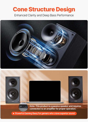 Passive Bookshelf Speaker, 300W, Book Shelf Stereo Speakers with 5.25-Inch Woofer and 1-Inch Tweeter, Detachable Grille, 65Hz-20KHz Frequency Response, Wooden Enclosure, for Home Theater (1 Pair)