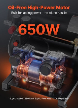 Air Compressor, 4.6 Gallon Steel Tank, 1HP 2.2 CFM@90 PSI Oil Free Air Compressor & Max. 120PSI Pressure, 80dB Ultra Quiet Portable Compressor, for Auto Repair, Tire Inflation, Spray Painting