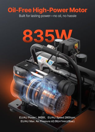 Air Compressor, 2 Gallon Steel Tank, 1HP 2.1 CFM 8bar Oil Free Air Compressor & Max. 120PSI Pressure, 81dB Ultra Quiet Portable Compressor, for Auto Repair, Tire Inflation, Spray Painting