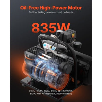 Air Compressor, 2 Gallon Steel Tank, 1HP 2.1 CFM 8bar Oil Free Air Compressor & Max. 120PSI Pressure, 81dB Ultra Quiet Portable Compressor, for Auto Repair, Tire Inflation, Spray Painting