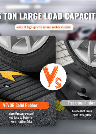VEVOR 15 Ton Solid Black Rubber Load Mat, Durable, Deform-resistant, Ideal for Heavy Loads, No Odor.