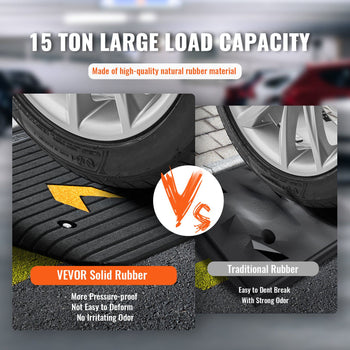 VEVOR 15 Ton Solid Black Rubber Load Mat, Durable, Deform-resistant, Ideal for Heavy Loads, No Odor.