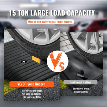VEVOR solid rubber heavy-duty wheel chock, designed for 15-ton load capacity, pressure-proof, no strong odor, durable black.