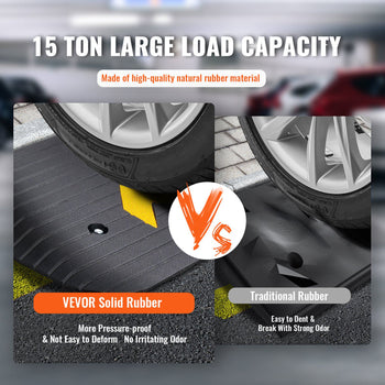VEVOR 15 Ton Solid Rubber Wheel Chock, durable black, pressure-proof, odor-free, compared to traditional rubber chocks.