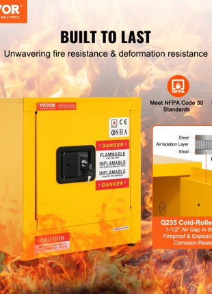Flammable Safety Cabinet, 11 Gal, Cold-Rolled Steel Flammable Liquid Storage Cabinet,  16.9 x 16.9 x 18.2 in Explosion Proof with 1 Door for Industrial Use, NFPA Code 30 OSHA Standards Yellow