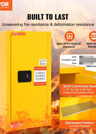 Flammable Safety Cabinet, 16 Gal, Cold-Rolled Steel Flammable Liquid Storage Cabinet, 18.1 x 18.1 x 35.4 in Explosion Proof with 2 Adjustable Shelves 1 Door for Commercial Industrial Use, Yellow