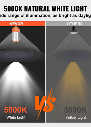 5000K Natural White Light vs. 3000K Yellow Light comparison, showcasing brighter illumination for indoor and outdoor use.