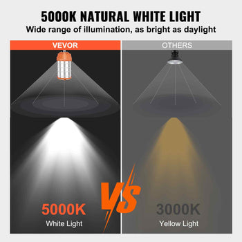 5000K Natural White Light vs. 3000K Yellow Light comparison, showcasing brighter illumination for indoor and outdoor use.