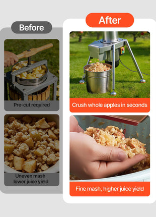 1100W Electric Fruit Apple Crusher, SUS304 Freestanding Crushing Machine, Grinds Whole Apples Up to 3.15" Dia, 164 KG/H Capacity, Cider Press for Apples, Pears, Pineapple, Guava, Carrot, Potato