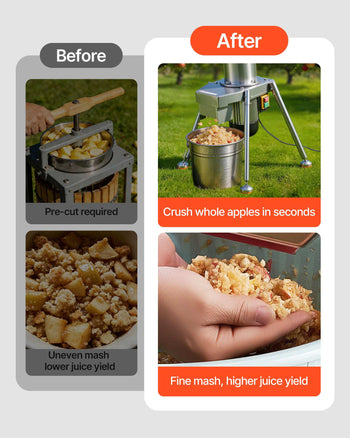 1100W Electric Fruit Apple Crusher, SUS304 Freestanding Crushing Machine, Grinds Whole Apples Up to 3.15" Dia, 164 KG/H Capacity, Cider Press for Apples, Pears, Pineapple, Guava, Carrot, Potato