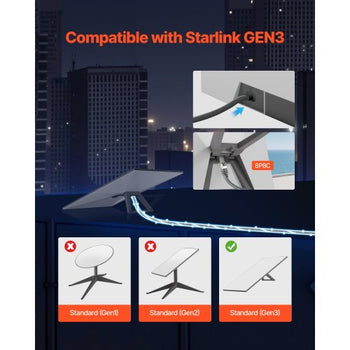 Starlink Gen 3 Cable, 150 FT, 24 AWG Copper Core, Durable Extension Cable for Standard Generation 3, Compatible with Starlink Rectangular Satellite V3, Flexible Wiring for RV, Backyard, Camping