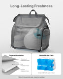 Breast Pump Backpack, Breast Feeding Bag with Ice Pack, Fits for S1/S2, Pumping Accessories & Breastmilk Storage, Portable Pump Carrying Case for Work, Travel and Family Use, Black