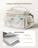Breast Pump Bag, Breast Feeding Bag with Waterproof Mat, Fits for S1/S2, Pumping Accessories & Breastmilk Storage, Portable Pump Carrying Case for Work, Travel and Family Use, Beige