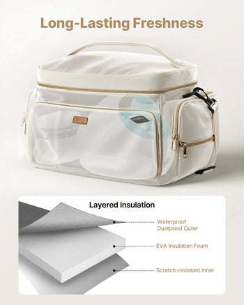 Breast Pump Bag, Breast Feeding Bag with Waterproof Mat, Fits for S1/S2, Pumping Accessories & Breastmilk Storage, Portable Pump Carrying Case for Work, Travel and Family Use, Beige