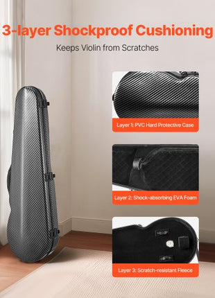 4/4 Full Size Violin Case, Built-in Hygrometer, Lightweight Portable Travel Carrying Bag, with Plush Lining, Dual Shoulder Straps, Anti-Scratch, Professional Triangular Shape, for Violin, Black